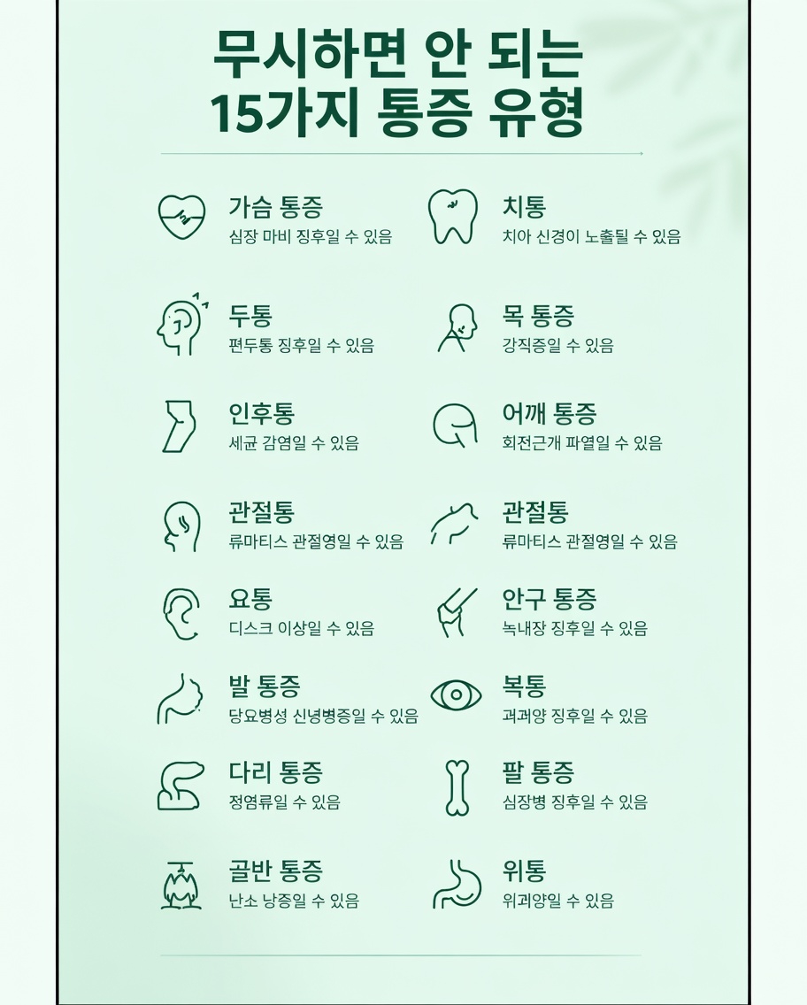 절대 무시해서는 안 되는 신경 손상의 15가지 초기 경고 신호