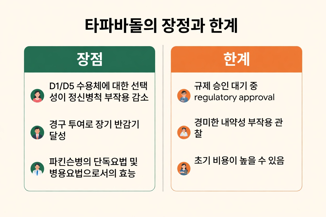 타바파돈이란? 파킨슨병 운동 증상 관리를 위한 이 새로운 접근법 이해하기