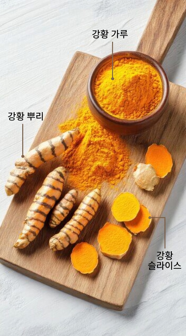 건강한 테스토스테론 수치를 자연스럽게 지원하는 강황의 잠재적 역할 탐구