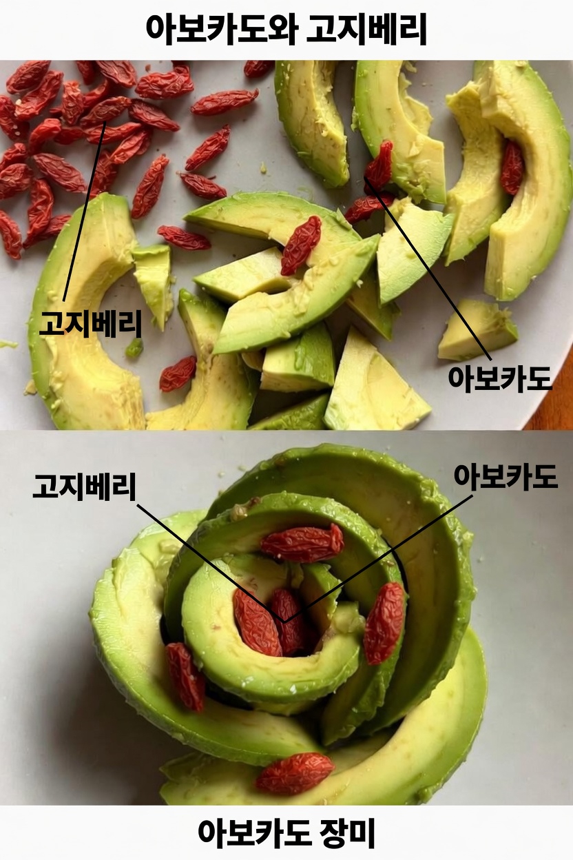 건강한 혈당 수치 유지를 돕는 이 중국풍 아보카도와 구기자 레시피를 만나보세요