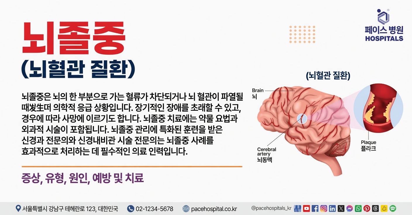 이 수면 증상이 뇌졸중의 경고 신호일 수 있을까요?