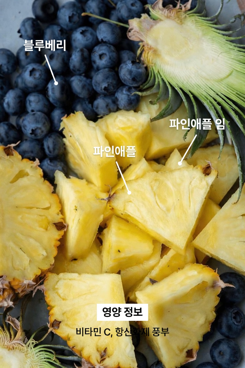 크레아티닌 수치 관리와 신장 건강, 자연스러운 독소 배출 지원에 도움이 되는 저녁 과일 4가지 발견하기