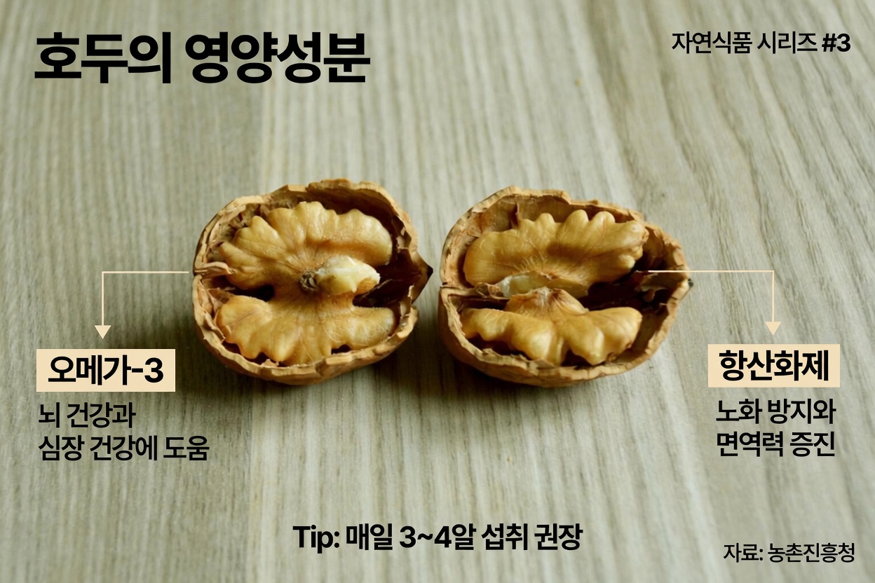동맥을 깨끗하게 유지하고 심장 건강을 돕는 10가지 최고의 음식