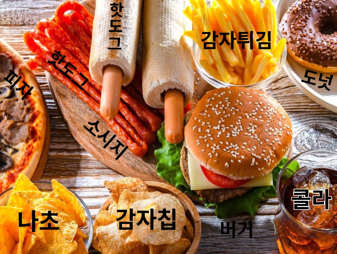 매일 먹는 음식이 조용히 동맥에 영향을 주고 있을까요? 눈여겨볼 만한 간단한 습관들