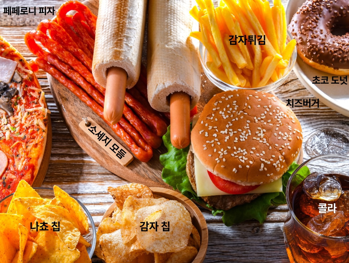 매일 먹는 음식이 당신의 동맥에 조용히 영향을 미치고 있을까요? 눈여겨볼 만한 간단한 습관들