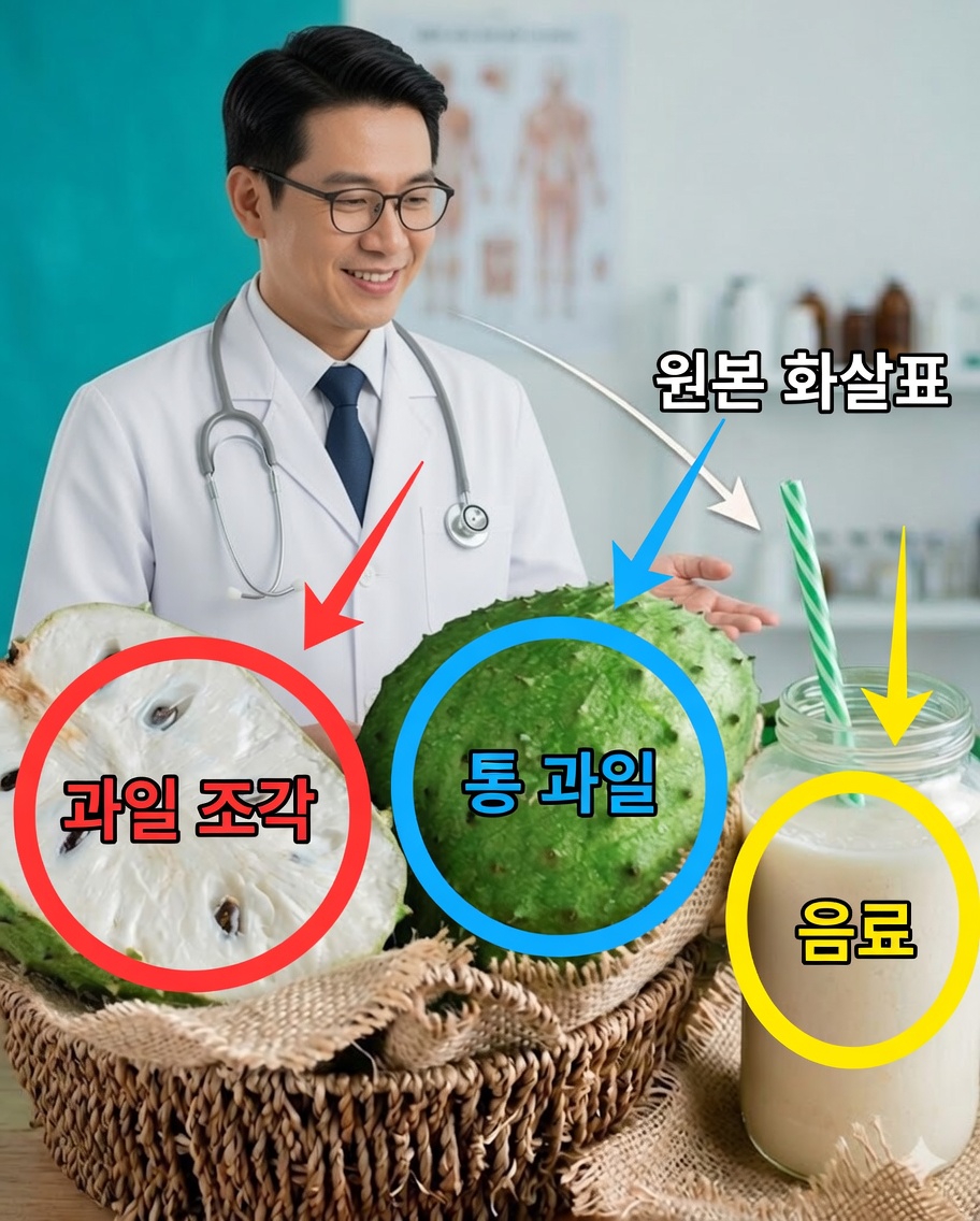 구아나바나: 세포 건강을 돕고 과학계의 관심을 끄는 열대 과일