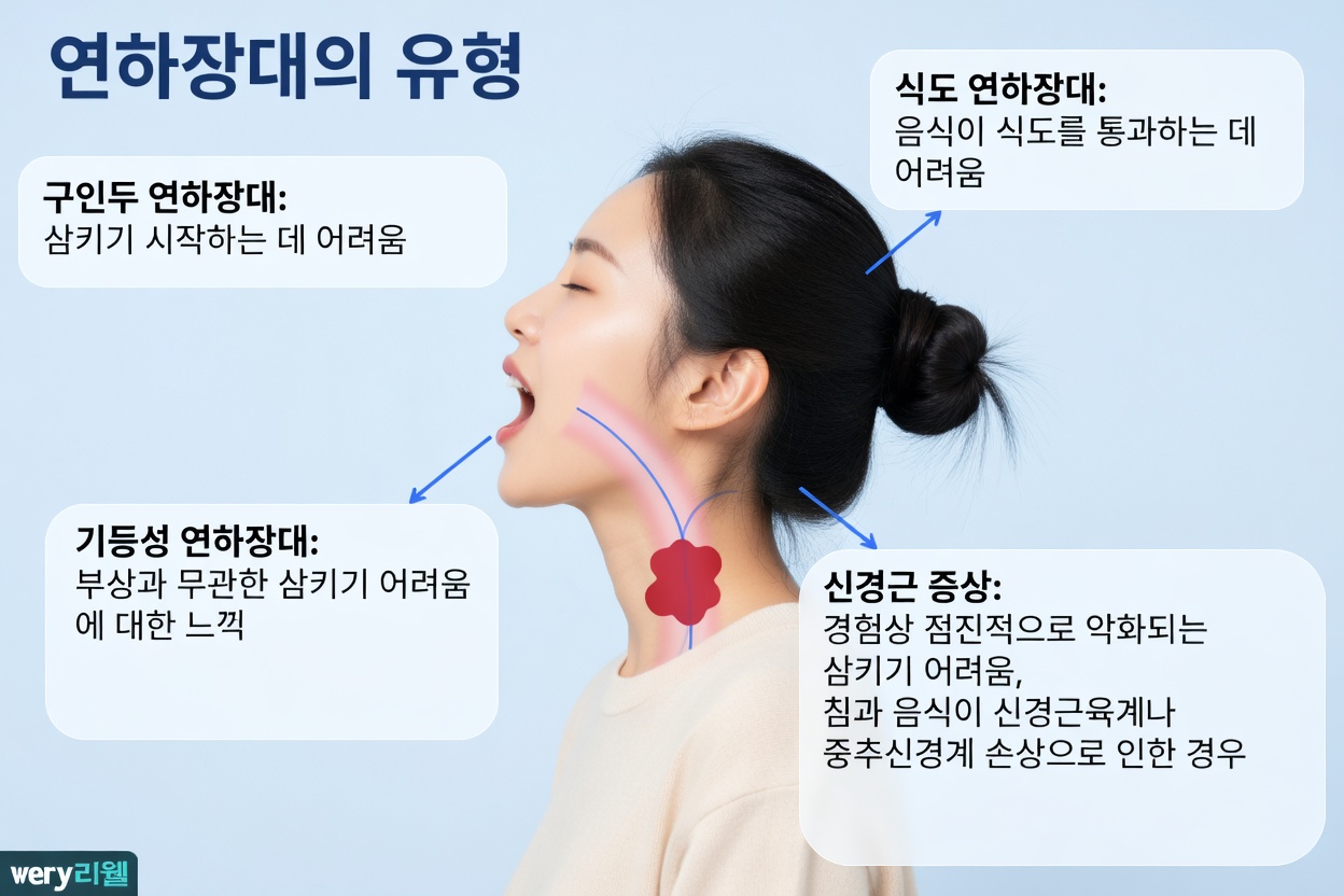 40세 이상 많은 여성들이 무시해서는 안 되는 눈에 보이는 신체 변화 14가지