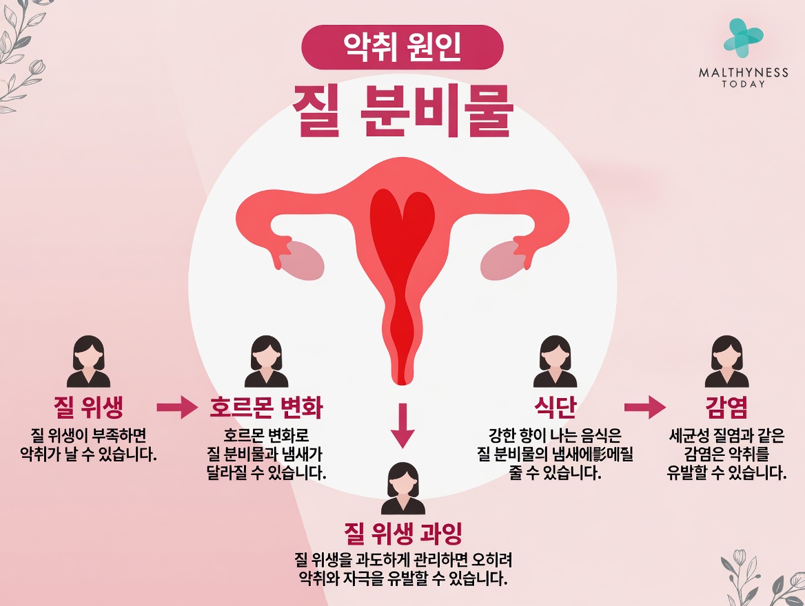 여성은 나이가 들수록 왜 은밀한 부위의 냄새가 변할까요?