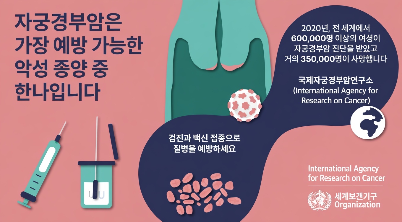 자궁경부암의 이해와 조기 인식이 중요한 이유