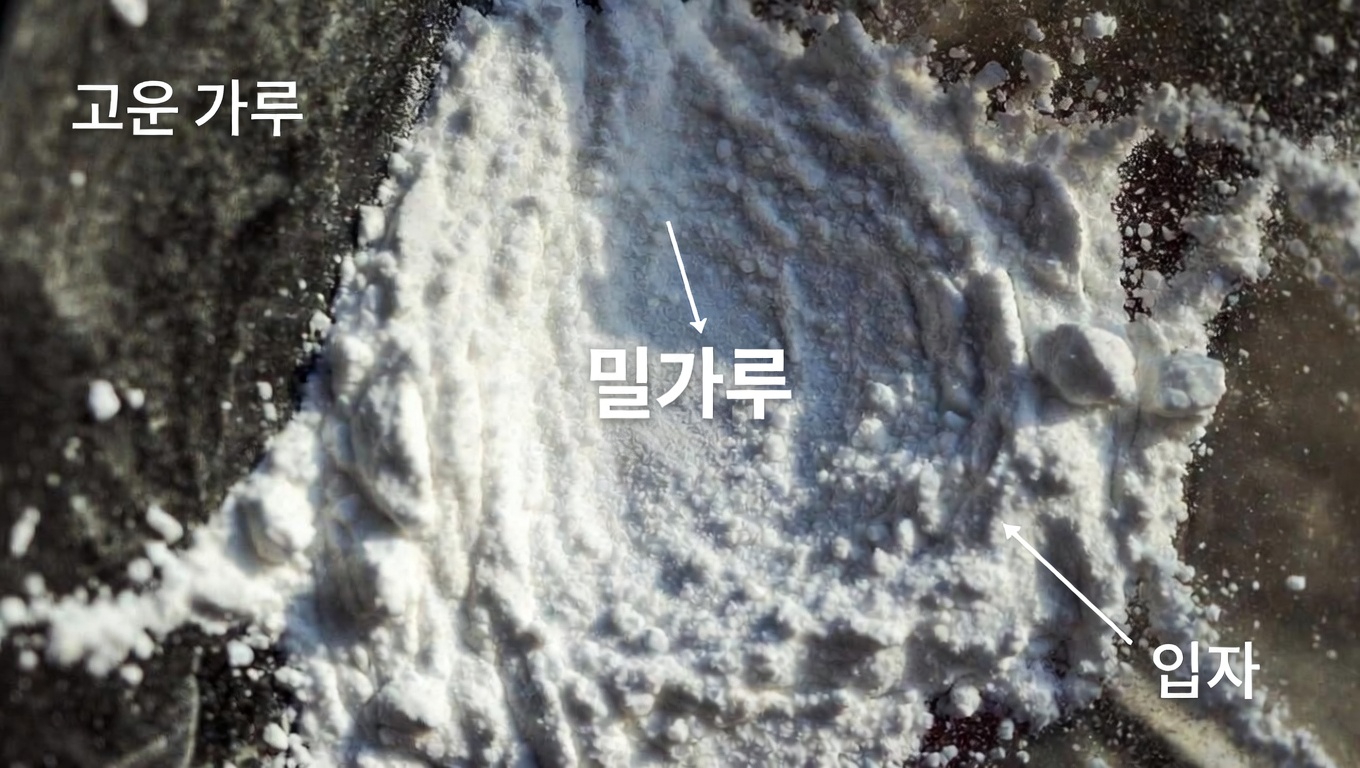 베이킹소다를 일상에 추가하면 무슨 일이 일어날까? 사실을 살펴보기