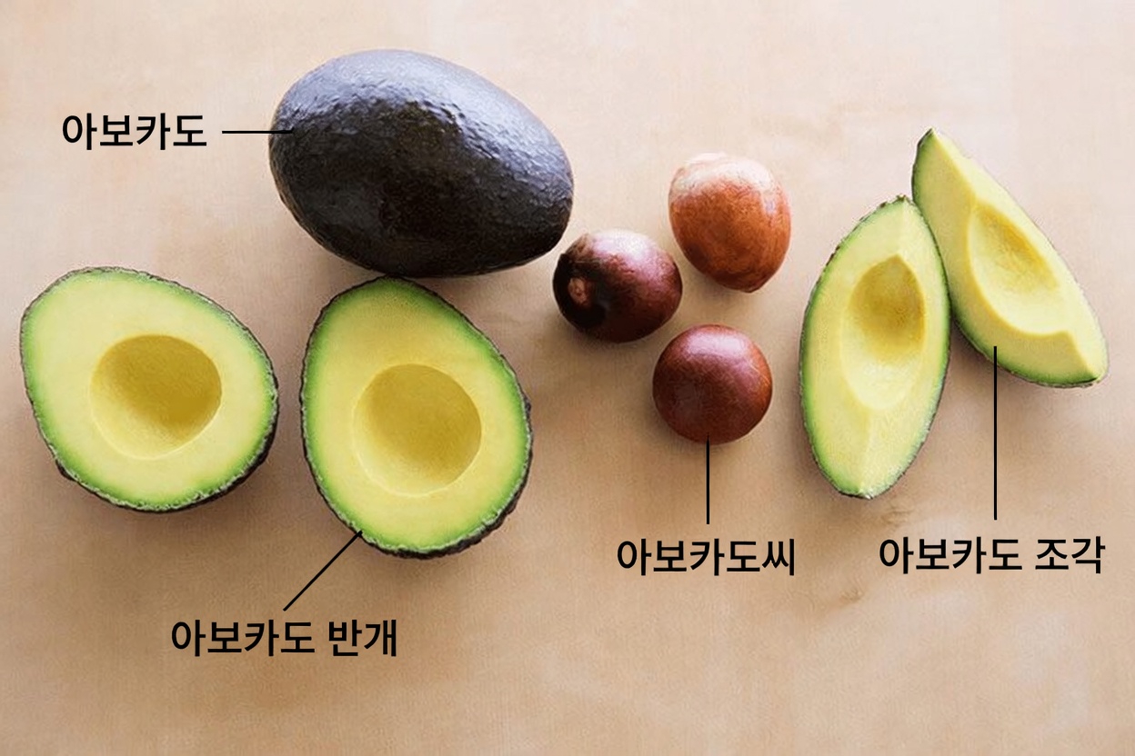 당신의 일일 디톡스를 혁신할 수 있는 아보카도 씨앗 & 히비스커스 엘릭서