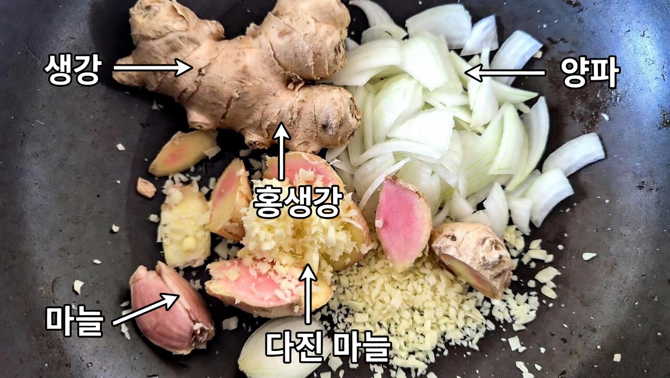 일상적인 웰니스 루틴에서 생강, 양파, 마늘, 레몬, 꿀의 천연 조화 탐구