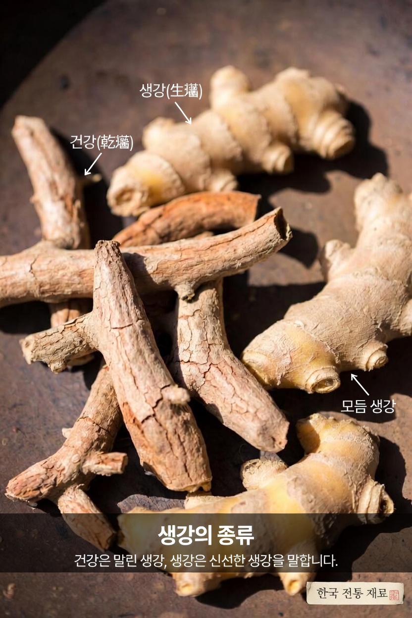 민트, 아티초크, 마늘, 강황으로 만드는 동맥 건강을 위한 간단하고 자연스러운 레시피