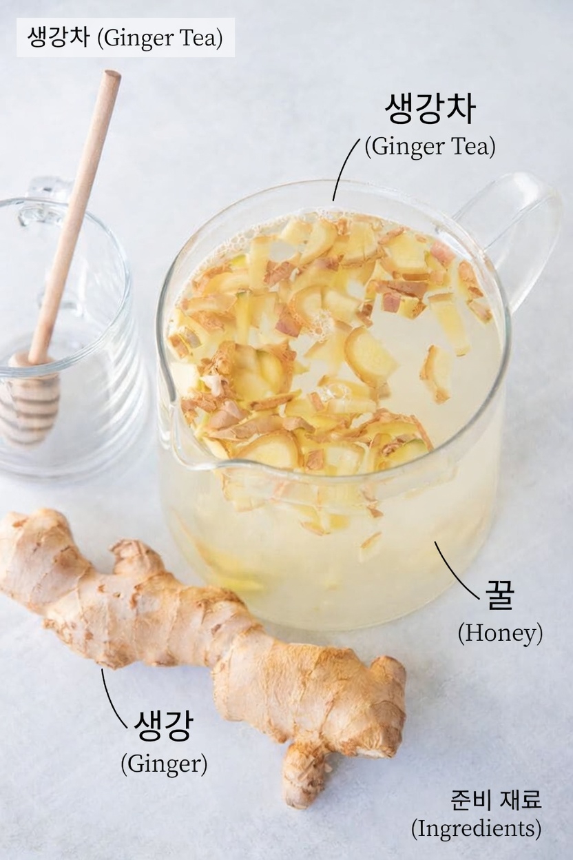 이 2분 생강과 소금 비법으로 즉시 치아를 하얗게 만드는 방법. 이렇게 하세요