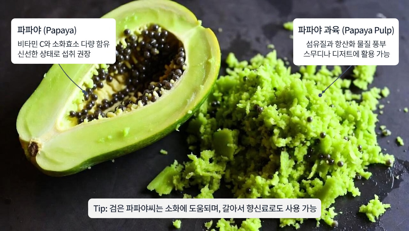 풋파파야와 파파야 씨 페이스트: 매일 관절을 편안하게 하는 간단한 홈 리추얼