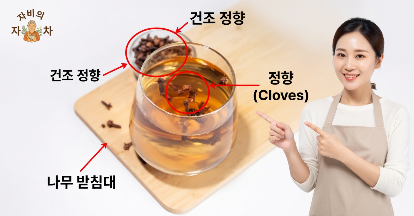 생리, 곰팡이, 피부 및 여성 청결을 위한 정향물