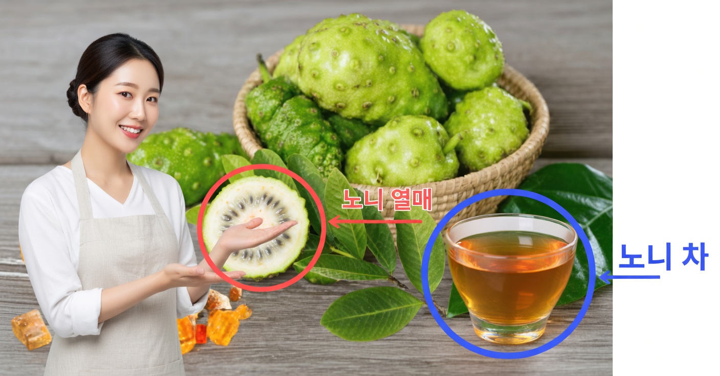 혈액순환을 위한 차: 자연적이고 효과적인 치료법