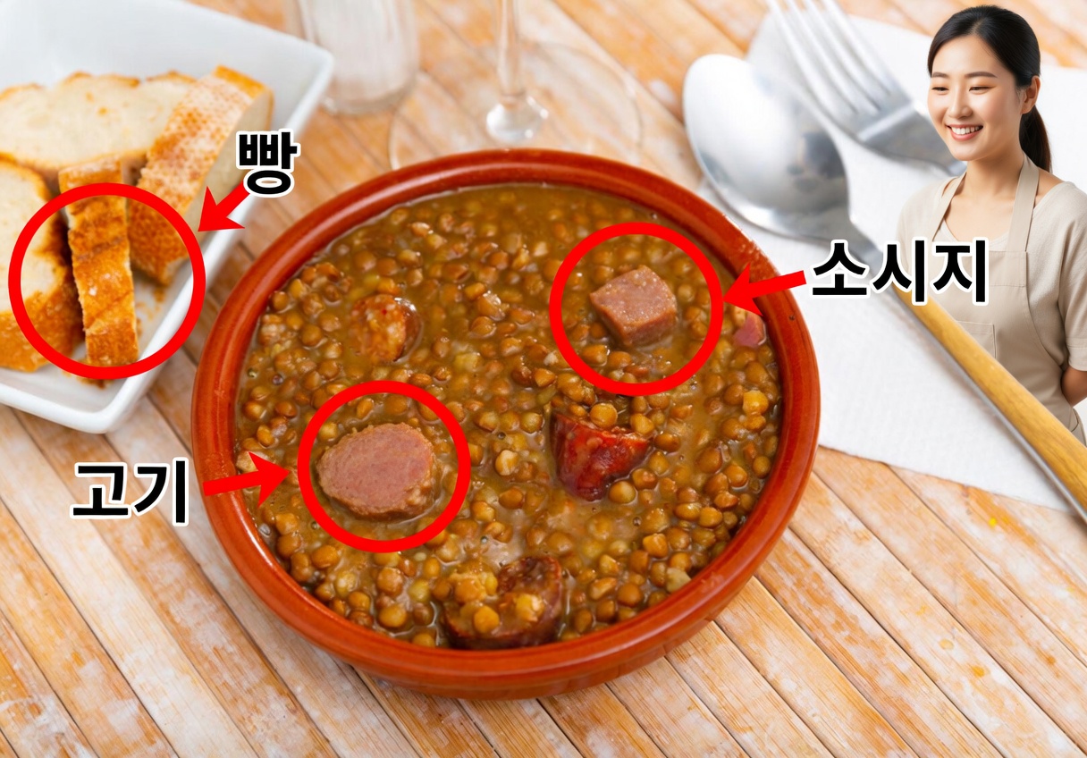 이 식물성 단백질, 신장을 깨끗이 하고 요소와 크레아티닌을 낮춘다!