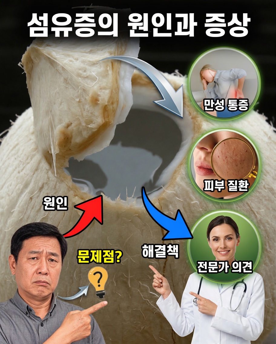 당신이 더 일찍 알았더라면 좋았을 코코넛 워터의 비밀